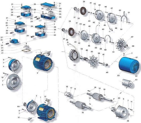 Parti dei motori elettrici autofrenanti