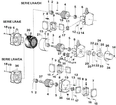 Disegno esploso dei motori serie LRAP
