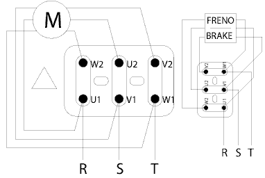 Motore trifase 1 velocità doppia morsettiera freno trifase collegamento triangolo