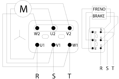 Motore trifase 1 polarità doppia morsettiera freno trifase collegamento stella