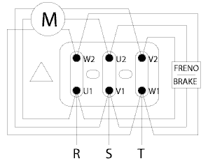 Motore trifase 1 polarità freno trifase collegamento triangolo
