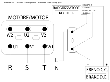 Motore trifase 2 velocità singolo avvolgimento freno cc collegamento velocità alta