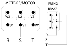 Motore trifase 2 velocità singolo avvolgimento freno trifase collegamento velocità alta