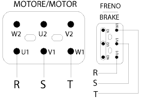 Motore trifase 2 velocità doppio avvolgimento freno trifase collegamento velocità alta